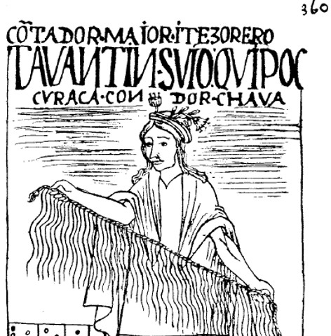 Inca mathematics