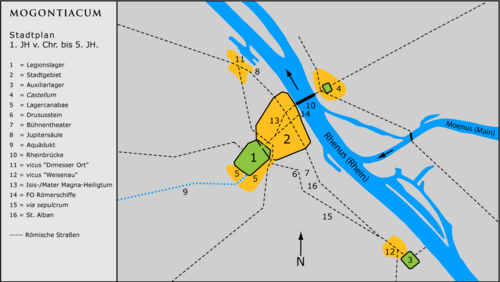 Castellum Mattiacorum