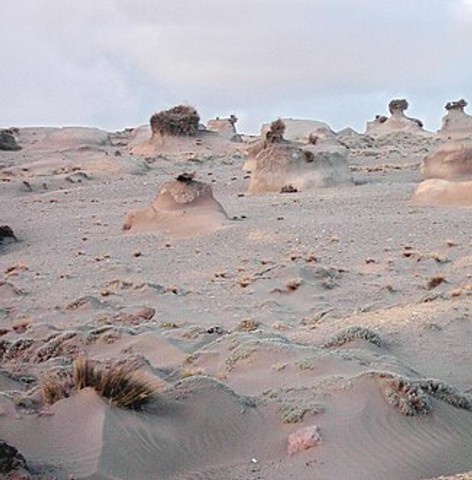 Aeolian processes