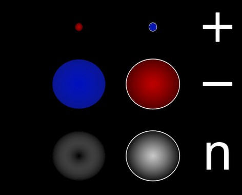 Antiparticle