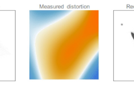 Adaptive optics