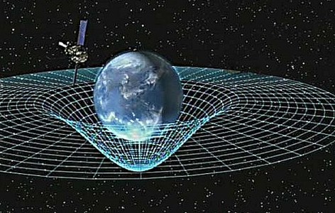 Spacetime
