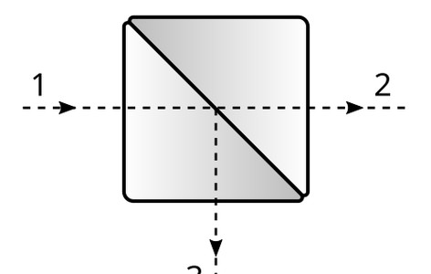 Beam splitter
