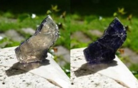 Pleochroism