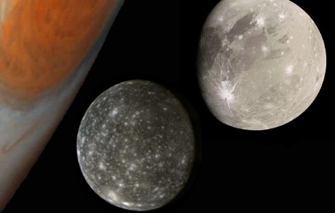 Galilean moons