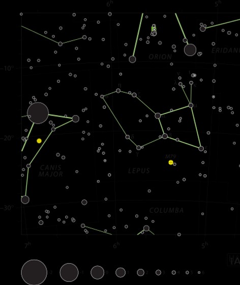 Lepus (constellation)