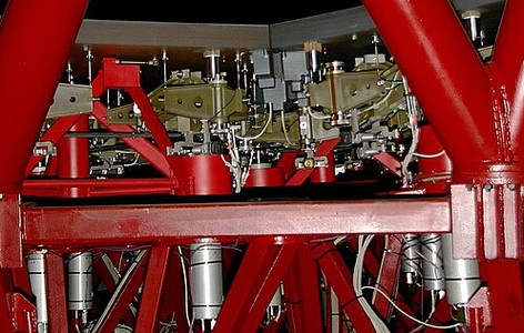 Active optics