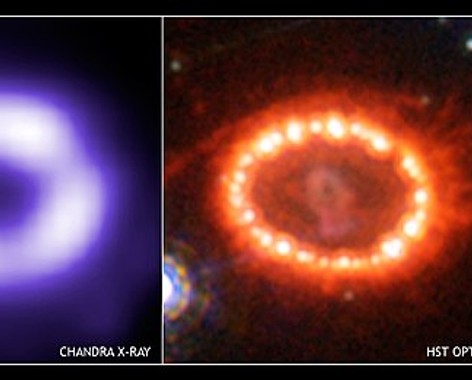 SN 1987A