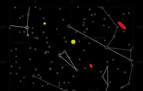 Triangulum