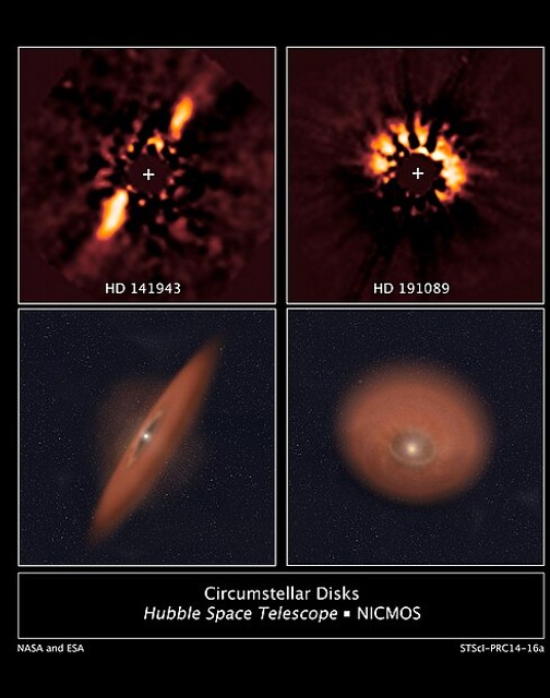 Circumstellar disc