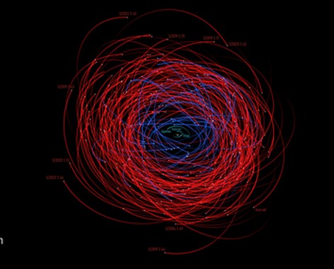 Moons of Saturn