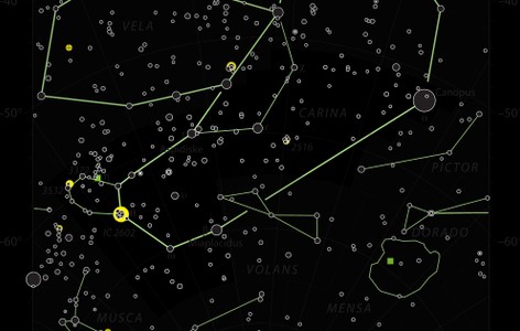 Carina (constellation)