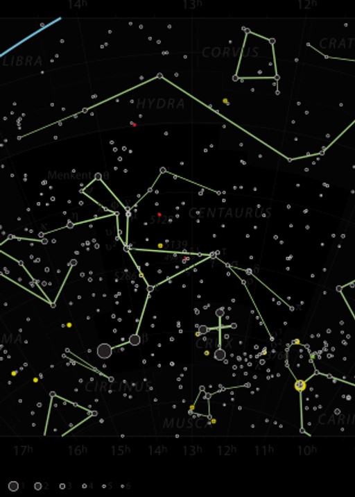 Centaurus