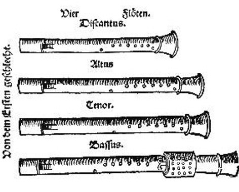Musical instrument classification