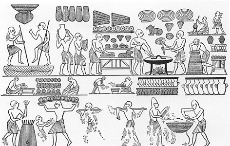 List of historical cuisines