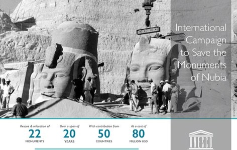 International Campaign to Save the Monuments of Nubia